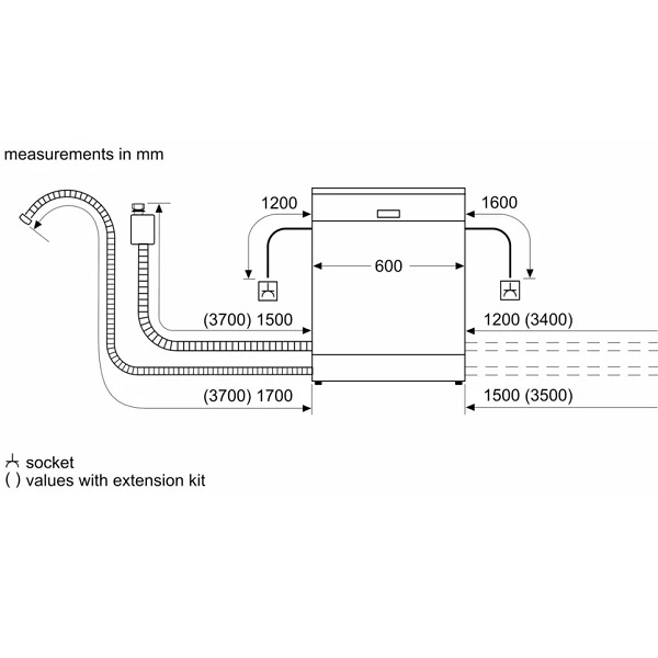 Thiết kế lắp đặt của máy rửa bát Bosch SMS8YCI03E
