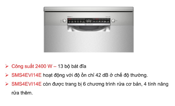 Bảng điều khiển máy rửa bát Bosch SMS4EVI14E