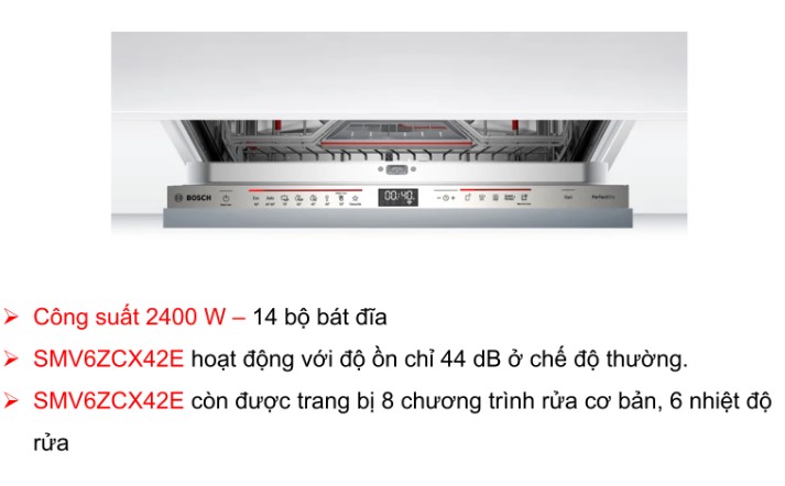 Bảng điều khiển máy rửa bát Bosch SMV6ZCX42E