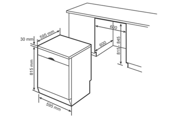 Thiết kế lắp đặt của máy rửa bát Bosch SMS6ECI93E