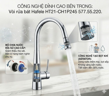 Công nghệ