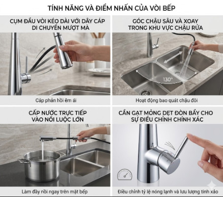 Tính năng