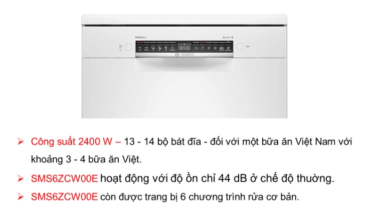 Bảng điều khiển máy rửa bát Bosch SMS6ZCW00E