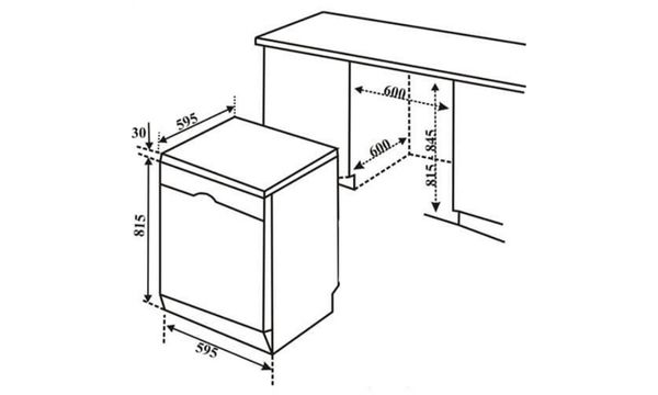Thông số kỹ thuật nổi bật