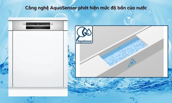 cong-nghe-may-rua-bat-bosch-SMI2ITS33E