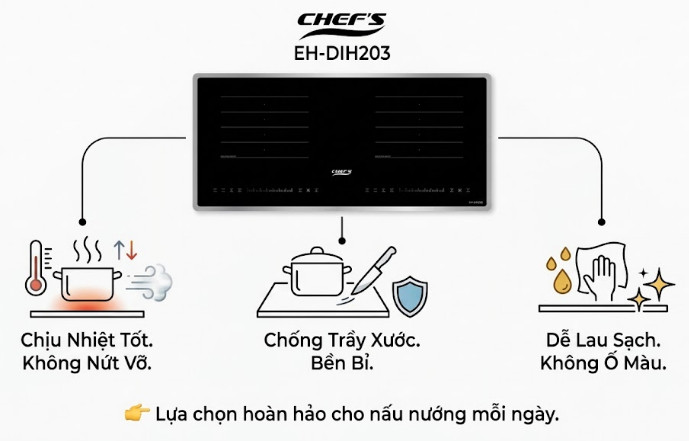 Mặt k&iacute;nh &ndash; yếu tố quyết định độ bền