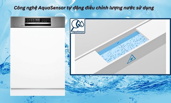 AquaSensor-SMI6ZCS16E