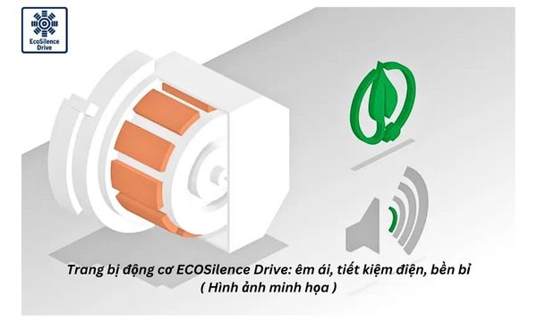 EcoSilence Drive-SMS4HBW00D