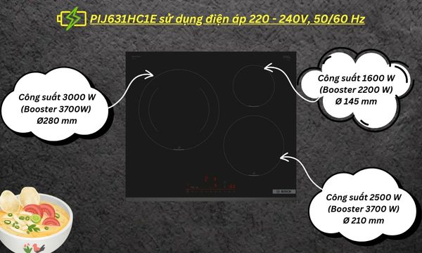 PIJ631HC1E sử dụng điện áp 220 - 240V, 50/60 Hz