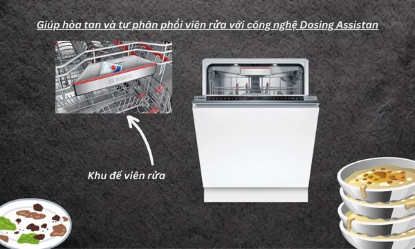 Công nghệ Dosing Assistan trên máy rửa bát Bosch SMD8TCX04E