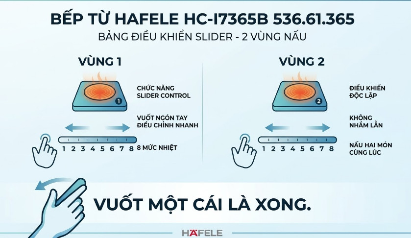 Bảng điều khiển Slider Bếp từ Hafele HC-I7365B