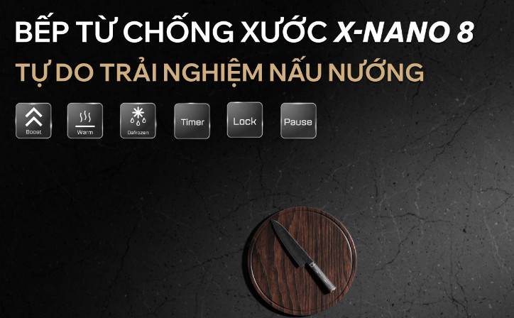 Mặt kính X-NANO công nghệ Pháp