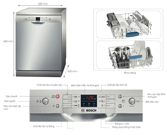 Cấu tạo của máy rửa bát Bosch SMS63L08EA