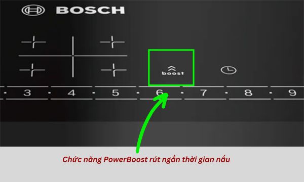 PIE631FB1E được tích hợp tính năng gia nhiệt nhanh tiện lợi