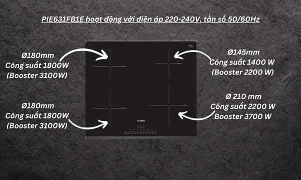 Tổng công suất bếp từ Bosch PIE631FB1E