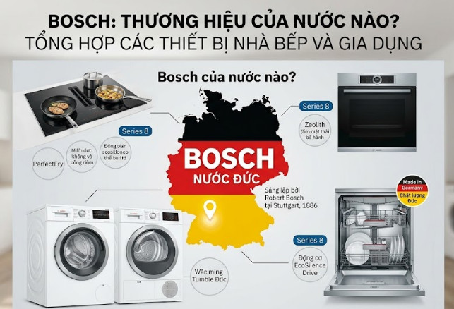 Bosch của nước nào
