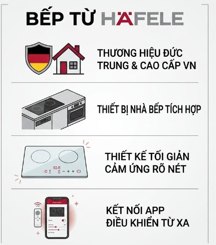 Hướng dẫn dùng bếp từ Hafele