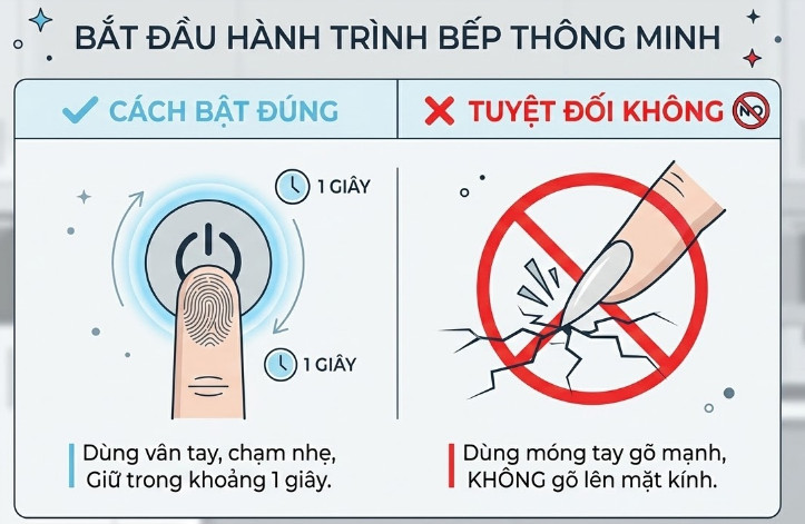 biểu tượng On