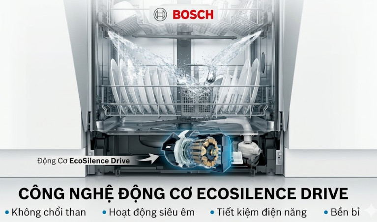 Động Cơ EcoSilence Drive Máy rửa bát Bosch