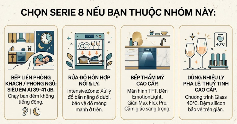 Chọn Serie 8 Nếu Bạn Thuộc Nhóm Này
