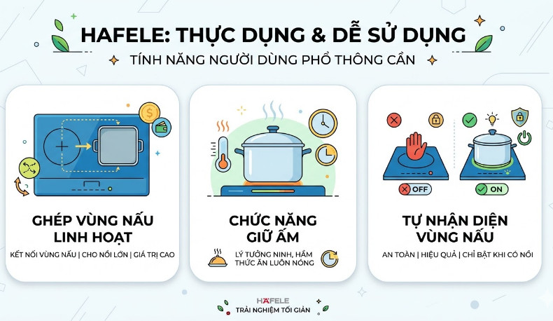 Hafele thực dụng và dễ sử dụng