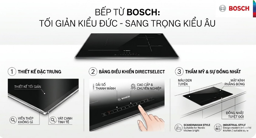 Thiết kế bếp từ Bosch