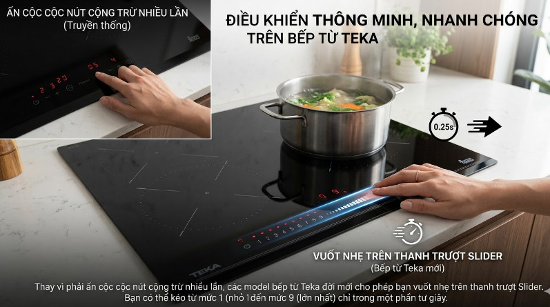 ấn cộc cộc nút cộng trừ nhiều lần