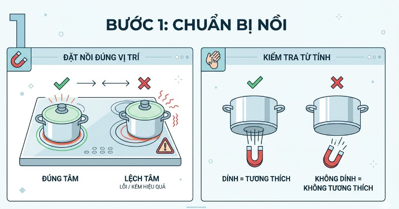 Bước 1 – Chuẩn bị nồi