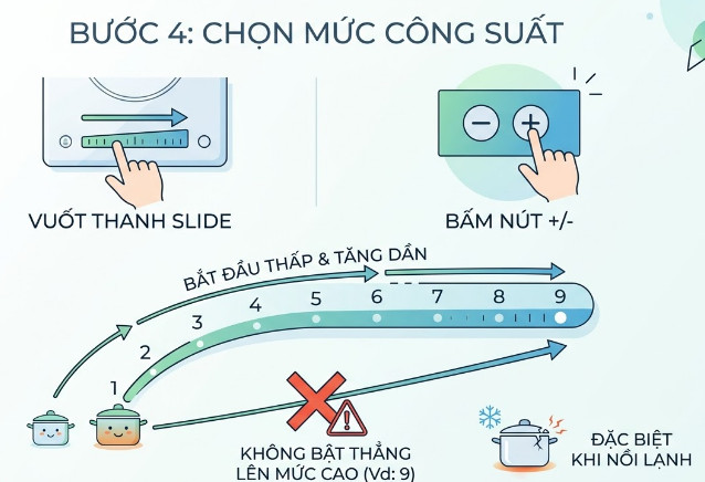 Bước 4 – Chọn mức công suất