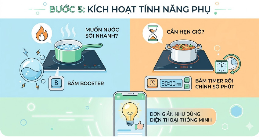 Bước 5 – Kích hoạt tính năng phụ nếu cần