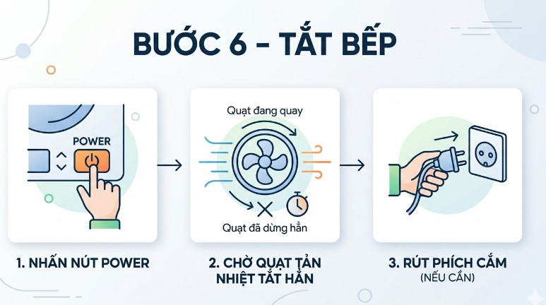 Bước 6 – Tắt bếp
