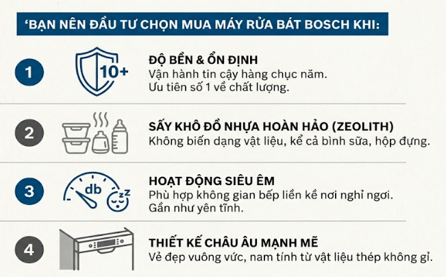 Bạn nên đầu tư chọn mua máy rửa bát Bosch khi