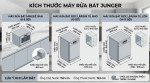 Kích thước máy rửa bát Junger