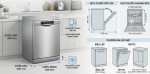 Kích thước máy rửa bát Grandx