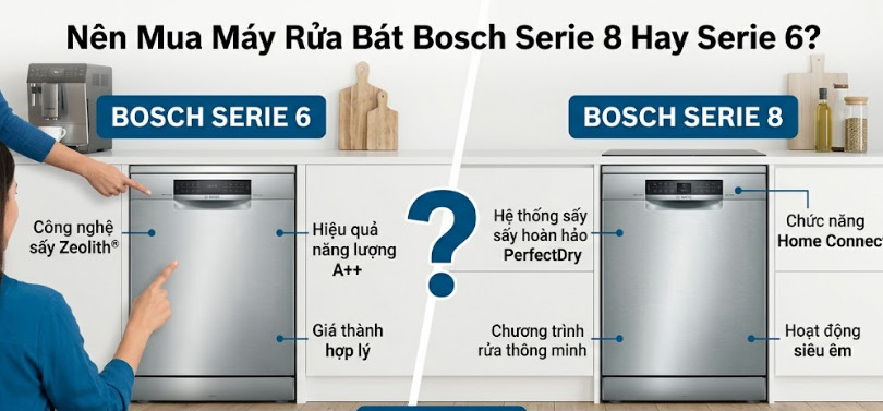 Nên Mua Máy Rửa Bát Bosch Serie 8 Hay Serie 6?