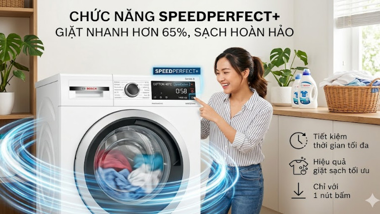 Chức năng SpeedPerfect+