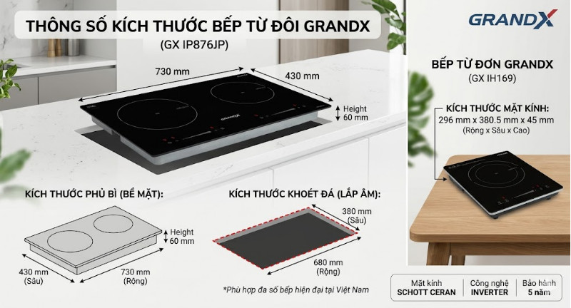 Kích thước bếp từ Grandx