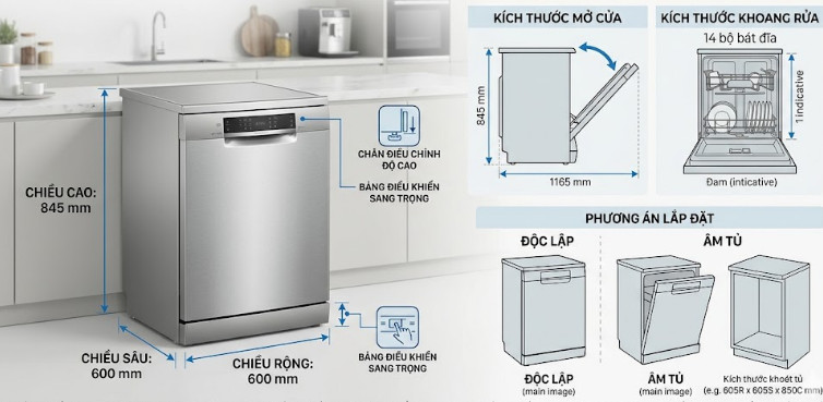 Kích thước máy rửa bát Grandx