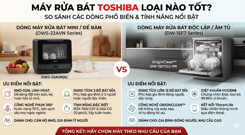 Máy rửa bát Toshiba loại nào tốt?