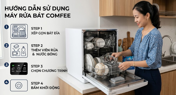Cách sử dụng máy rửa bát Comfee