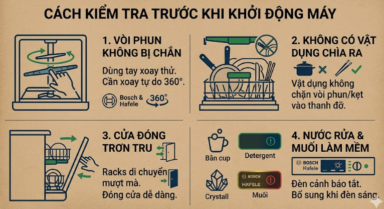 Cách Kiểm Tra Trước Khi Khởi Động Máy