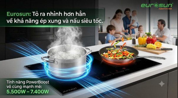 Eurosun Tỏ ra nhỉnh hơn hẳn về khả năng ép xung và nấu siêu tốc
