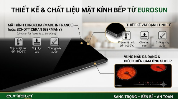 Thiết kế và chất liệu mặt kính bếp từ Eurosun