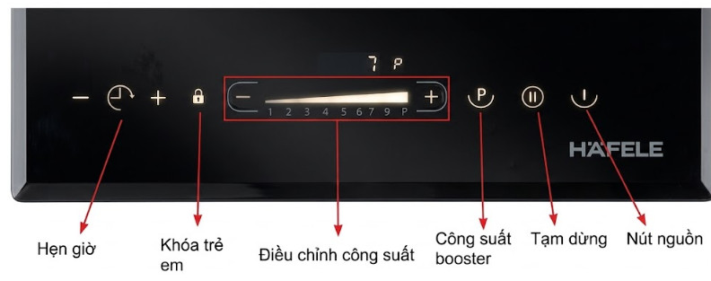 Bảng điều khiển công suất