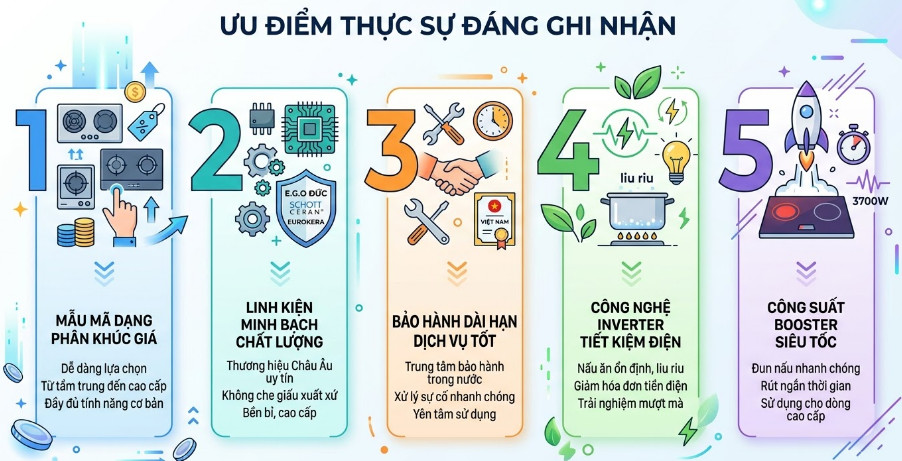 Ưu điểm thực sự đáng ghi nhận