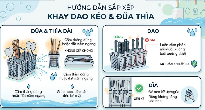 Đũa, thìa dài cắm thẳng đứng