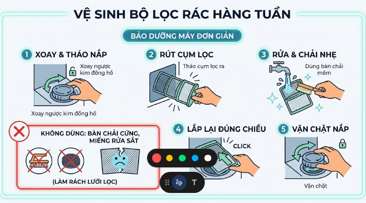 hướng dẫn vệ sinh bộ lọc rác