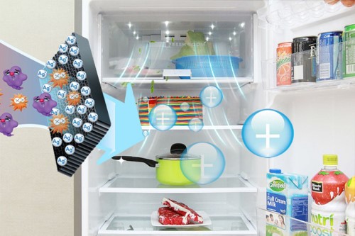 Công nghệ khử mùi tủ lạnh - Mẹo Khử mùi tủ lạnh