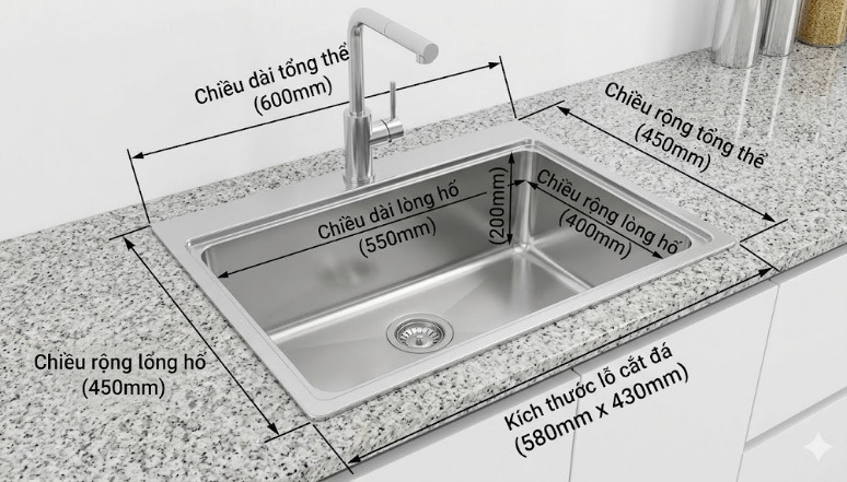 Tất cả về Kích thước chậu rửa bát 1 hố