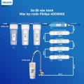 Hình ảnh Lõi lọc nước GAC Philips AWP921